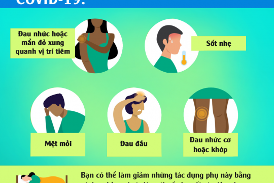 Các phản ứng nghiêm trọng sau tiêm chủng là rất hiếm, thường là trùng hợp ngẫu nhiên